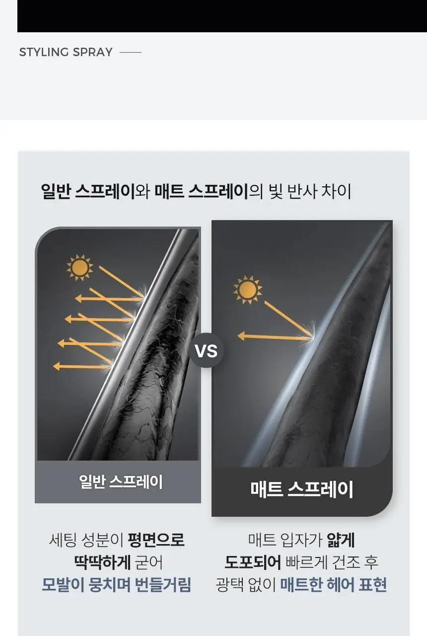 [NEW/대용량] 갸스비 스타일링 스프레이 매트&하드 300ml 상세페이지 10